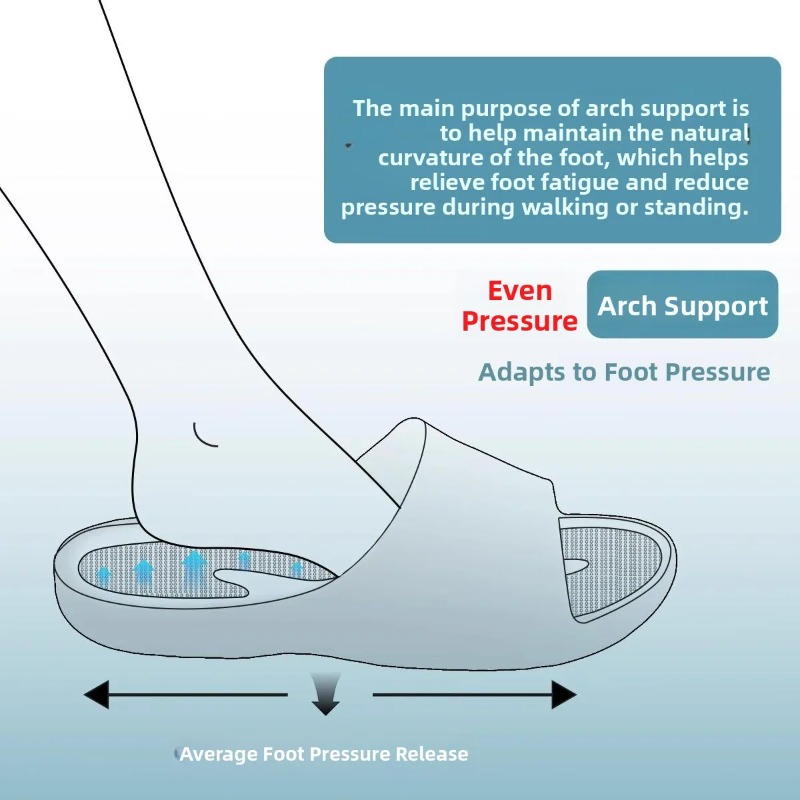 รองเท้าแตะแบบใหม่สำหรับเท้าแบน - Women Shoes Mules บทวิจารณ์และราคา